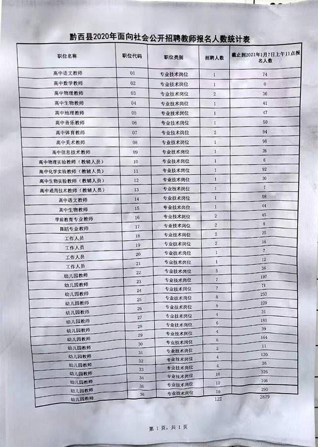 岳阳市各县市人口数2020_岳阳市站前小学2020年(3)