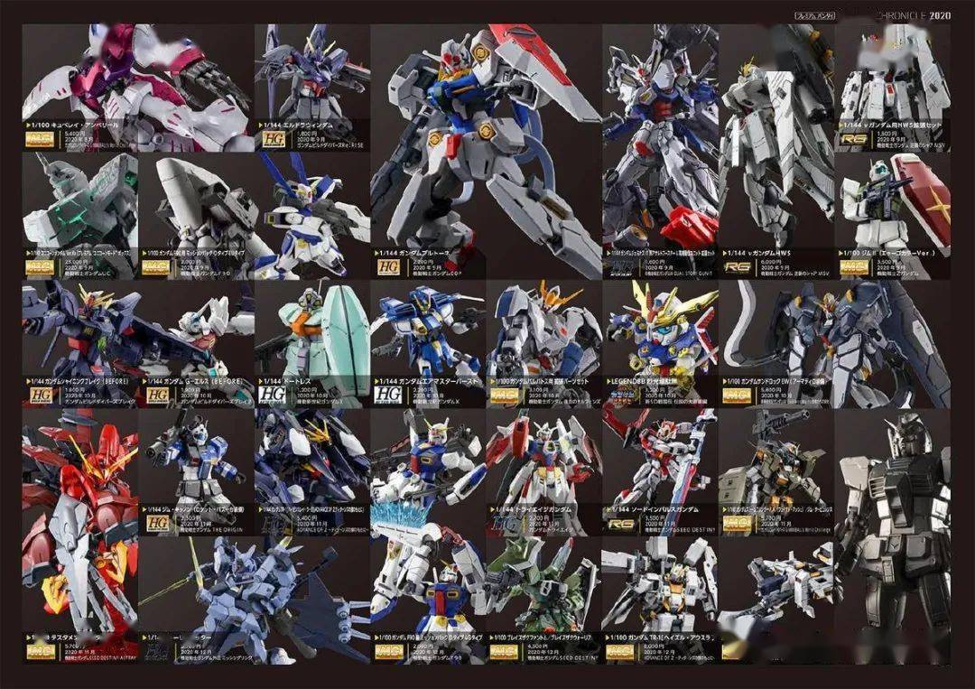 【万代 pb网限gunpla 模型总选举2021 & pb限定 高达模型 2009-2020pb