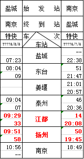 高邮2020年人口_高邮咸鸭蛋(2)