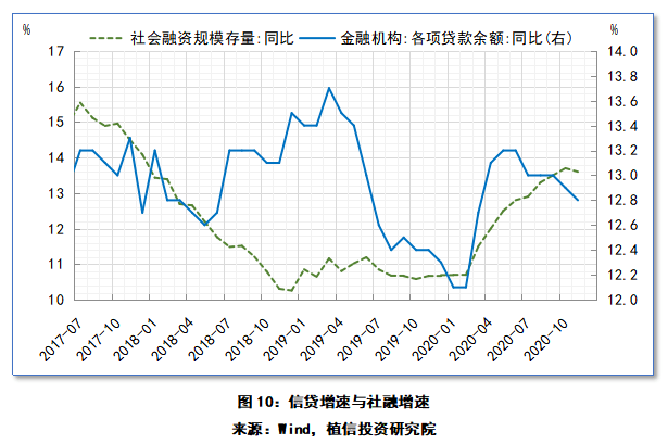 中美经济总量走势2020_中美gdp总量对比2020(3)