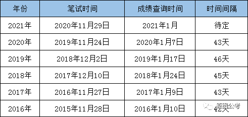 fcfb78ece6aa4e09a43236578ca0a2c2.png