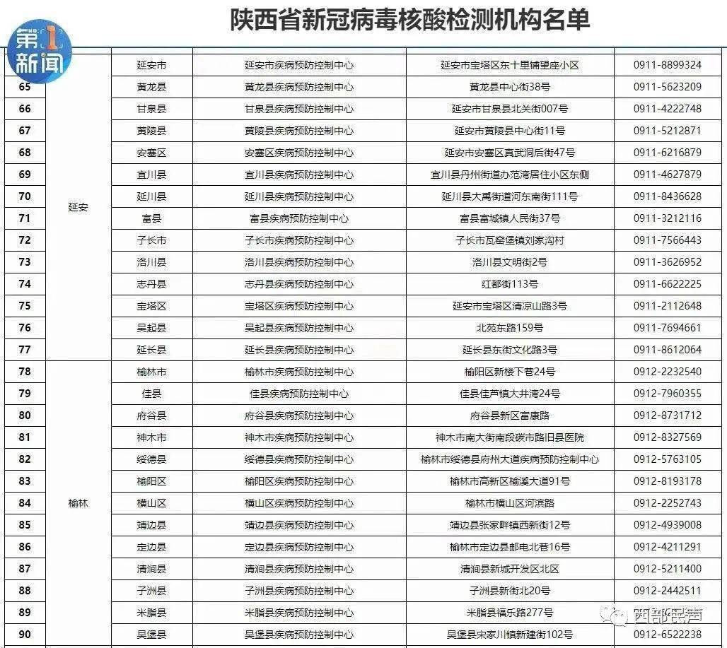 如何登记管理外来人口_薛之谦天外来物图片(3)