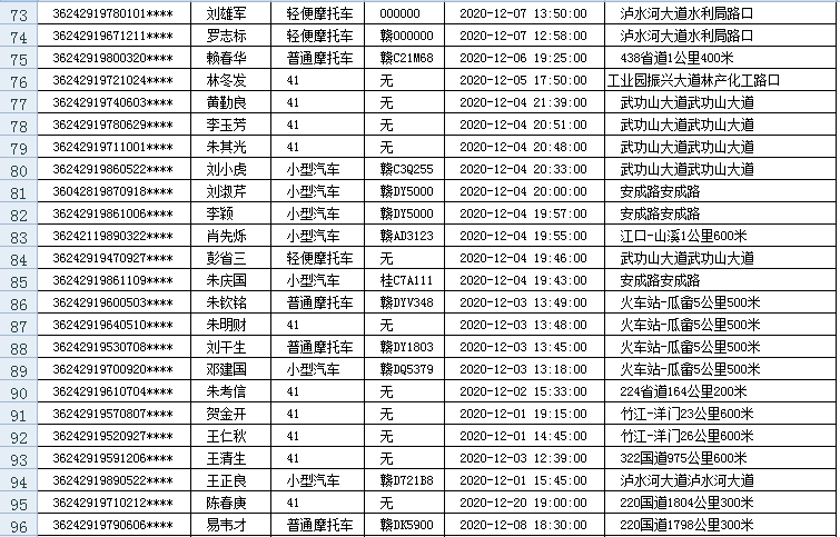 安福人口_安福人围观 十大高薪行业原来是(3)