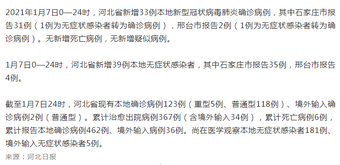 深圳报告第4例人感染h7n9_广州感染多少例艾滋病_邻水6天415例感染者