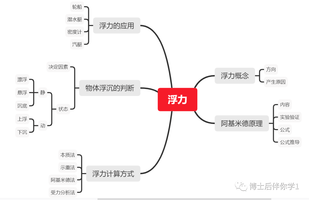 42e2be0d920946fd945c73b29325cb26.png