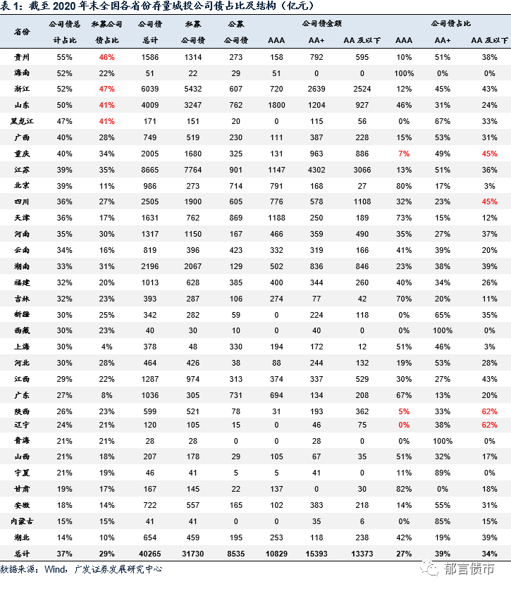 贵阳公司排名_贵阳新天公司卢继敏(3)