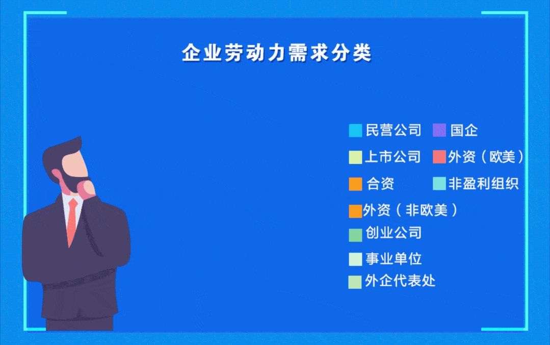 献礼|献礼四周年 | 龙华首份年度人才大数据研究报告重磅发布！