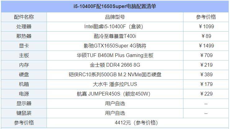 i510400f配1650super高性价比主流电脑配置单