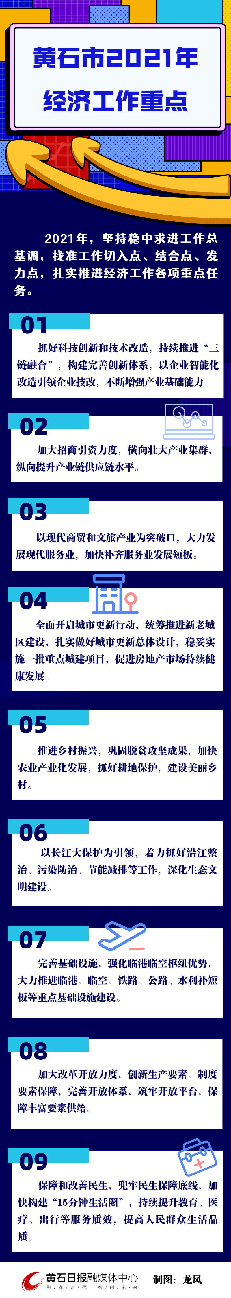 湖北黄石2020年gdp_百节之都黔东南的2020年一季度GDP出炉,甩开梅州,直追黄石