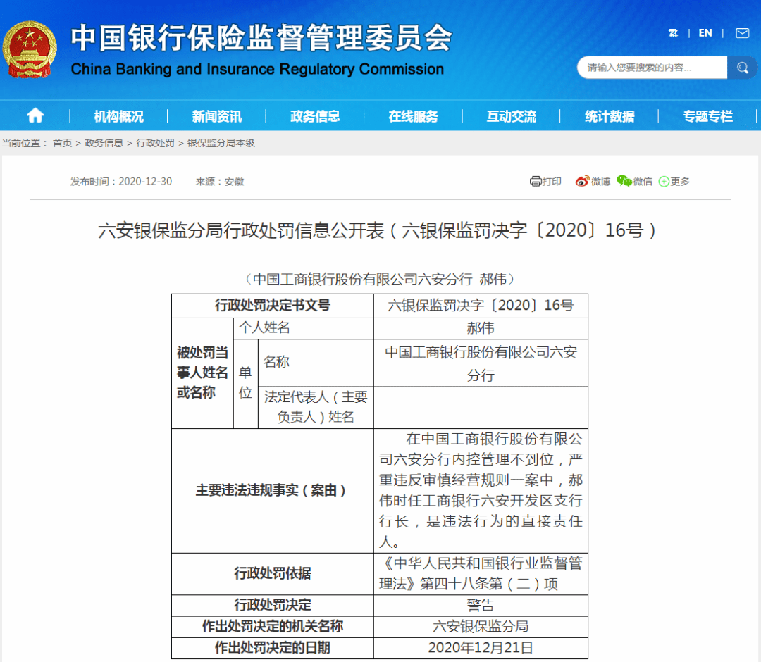 严重违反！工商银行六安分行被罚！多位领导被警告
