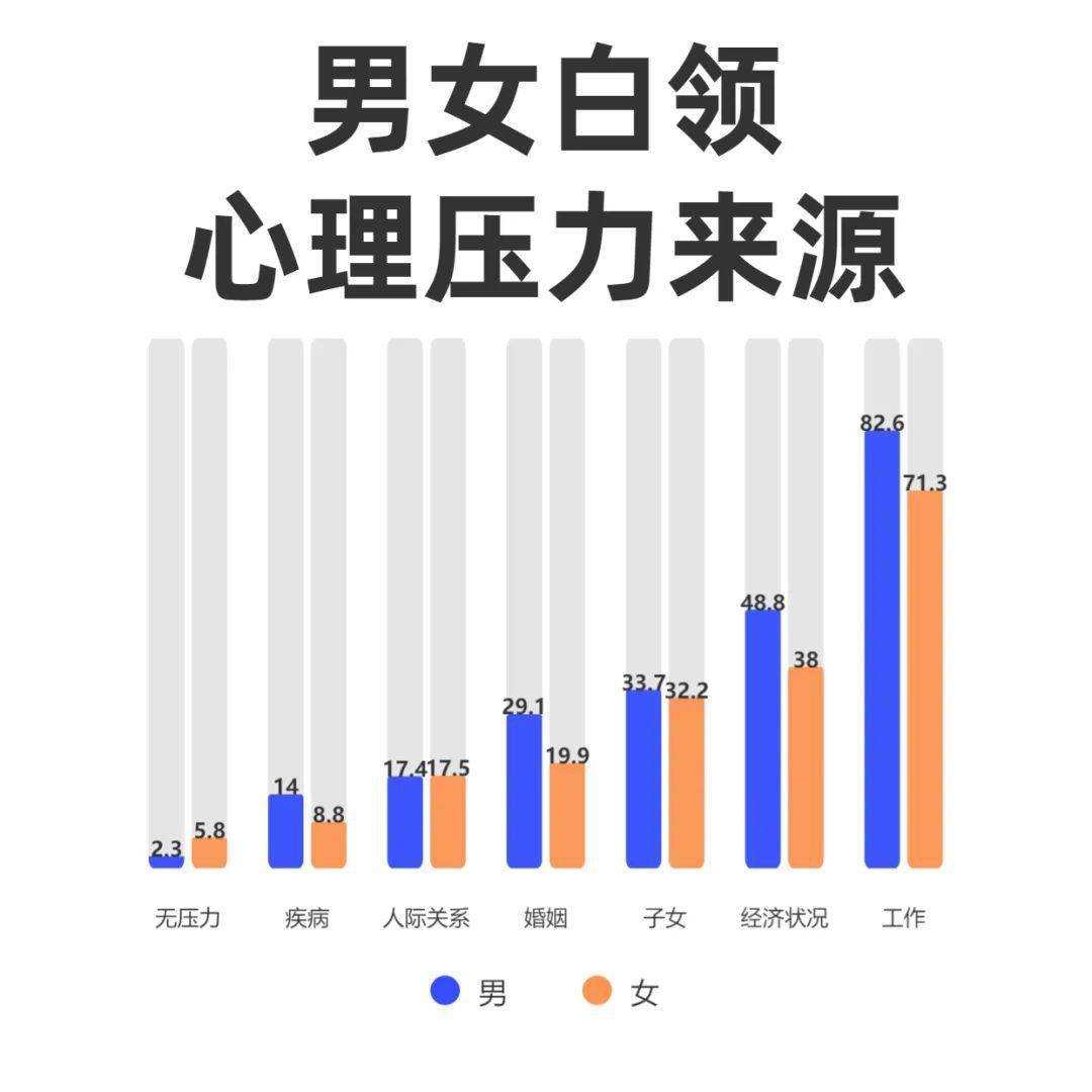 上海白领人口_中国体育的消费潜力,藏在县城里 过年手记