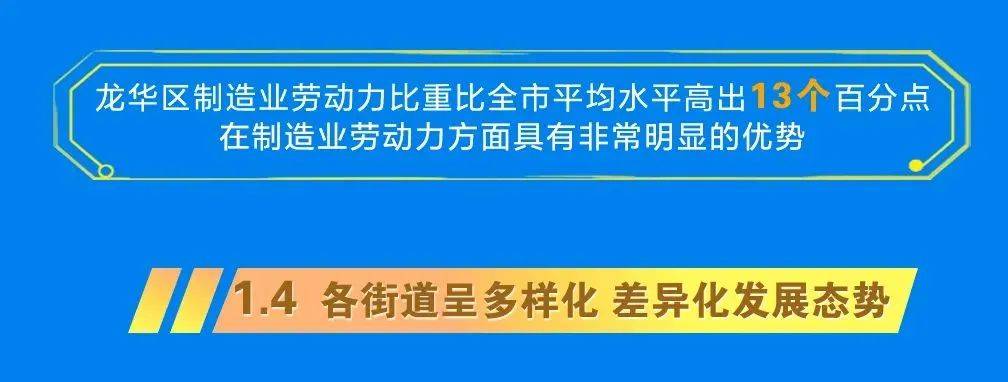 献礼|献礼四周年 | 龙华首份年度人才大数据研究报告重磅发布！
