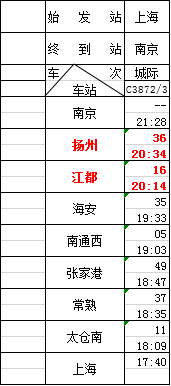 2020年兴和县人口普查_兴和县地图