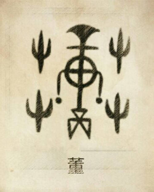 全国董姓人口数量_全国一等奖手抄报