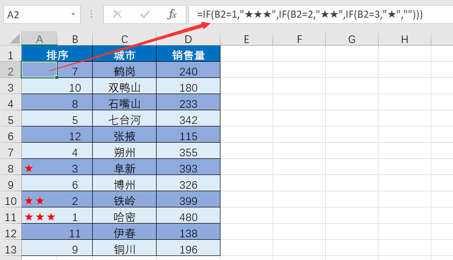 好几个韩国人口技(3)