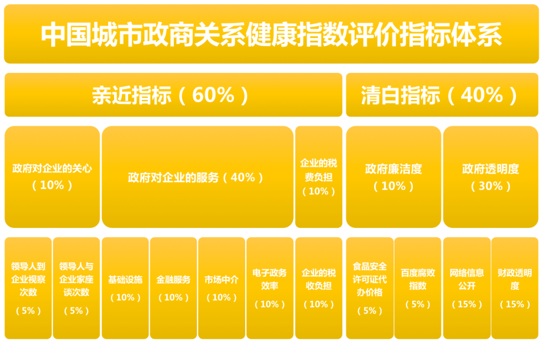 2020年上半年金华市_金华市2020年上半年工作总结暨物流行业疫情形势分析会召开