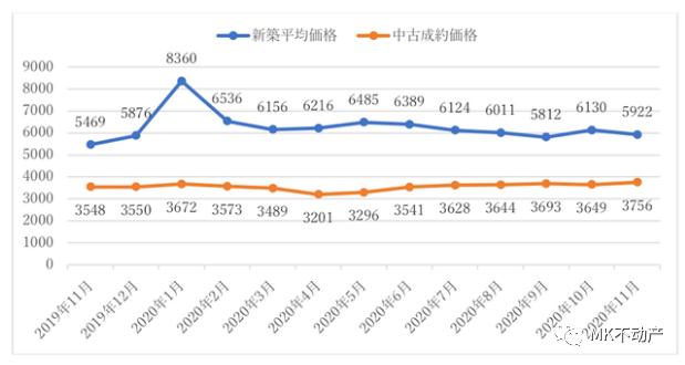 房产交易费用明细表 426b14d9cb934823a7e77ee216c4381c.png