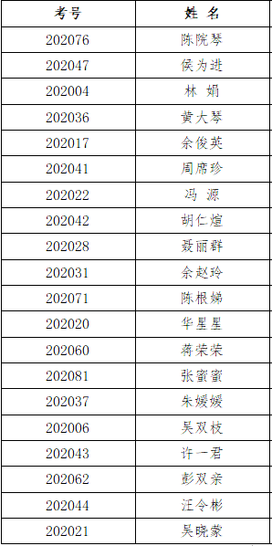 2020年潜山市上半年_潜山市5家退役军人服务中心(站)入选2020年度全国示范型退役军人...