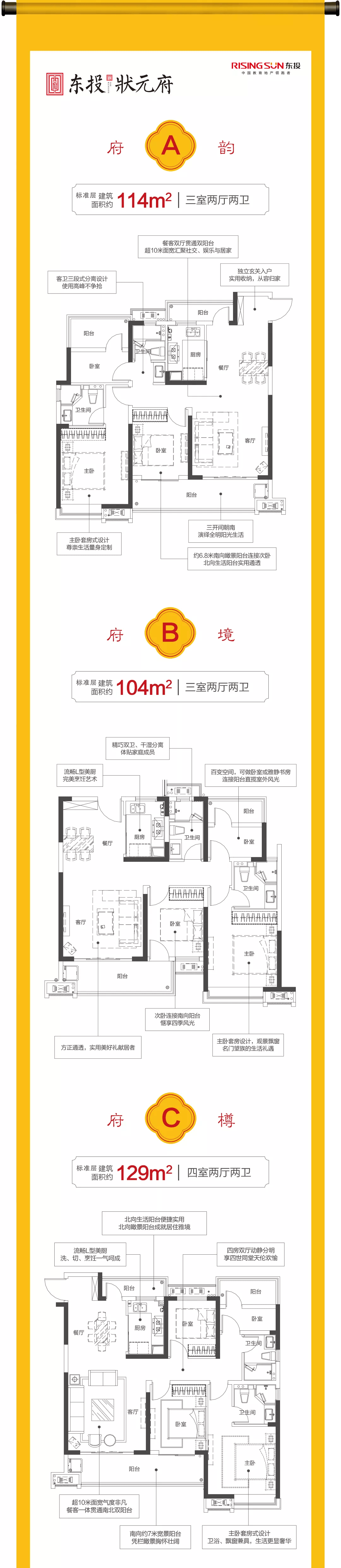 东投·状元府区位示意图年终购房盛惠7重礼 买房送家电首期6万起火爆