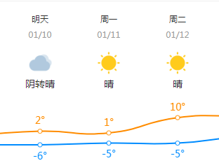 三门峡市区人口2021_2021年三门峡市区普通高中招生政策问答