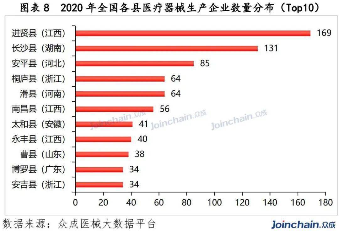 四川2020年经济总量达到(2)