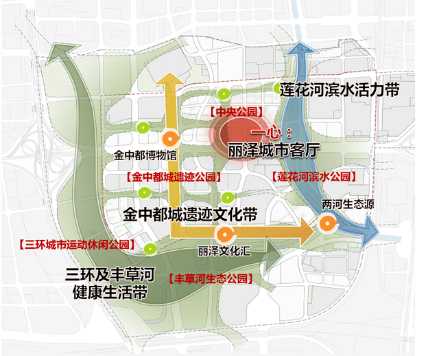 丽泽将建国内首个园林式金融商务区