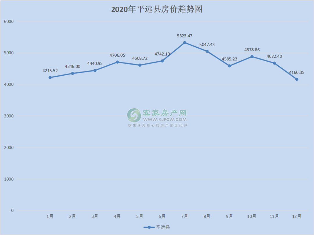 2020年梅州大埔gdp_我们中有 10 的人将无人送终(2)