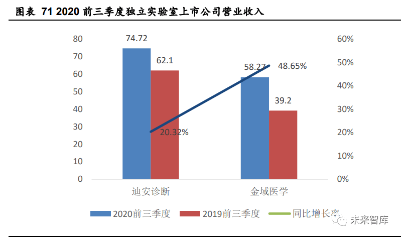 人口急剧增长对我们的生活有什么影响_人口的急剧增长为人类生存和发展带来(2)