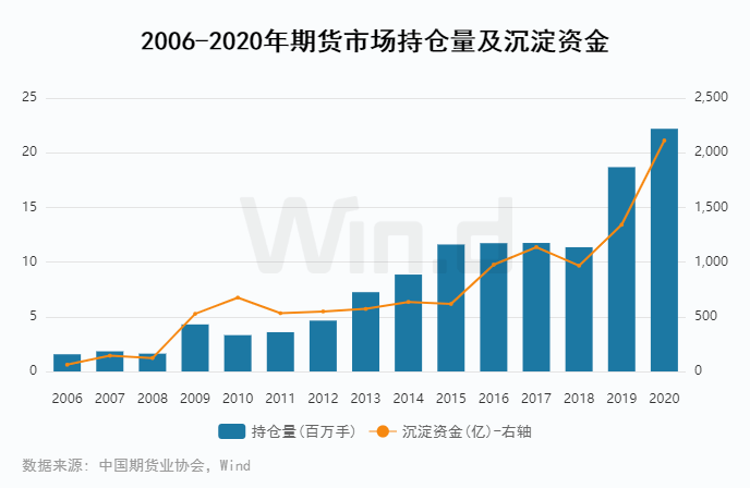 菏泽2020gdp能否超过淄博_河南洛阳与山东菏泽的2020年一季度GDP出炉,两者成绩如何(3)