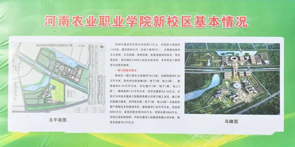新闻| 河南农业职业学院新校区一期工程开工建设