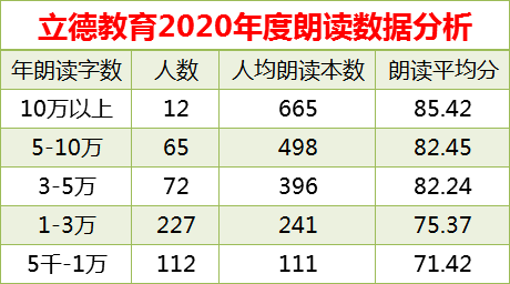 2020年全年出生人口数量_历年人口出生数量图(2)