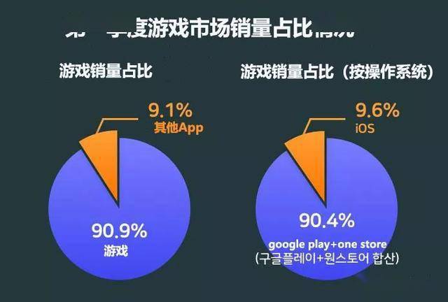 m沈阳马头琴人均消费_沈阳兰爵名仕汇消费