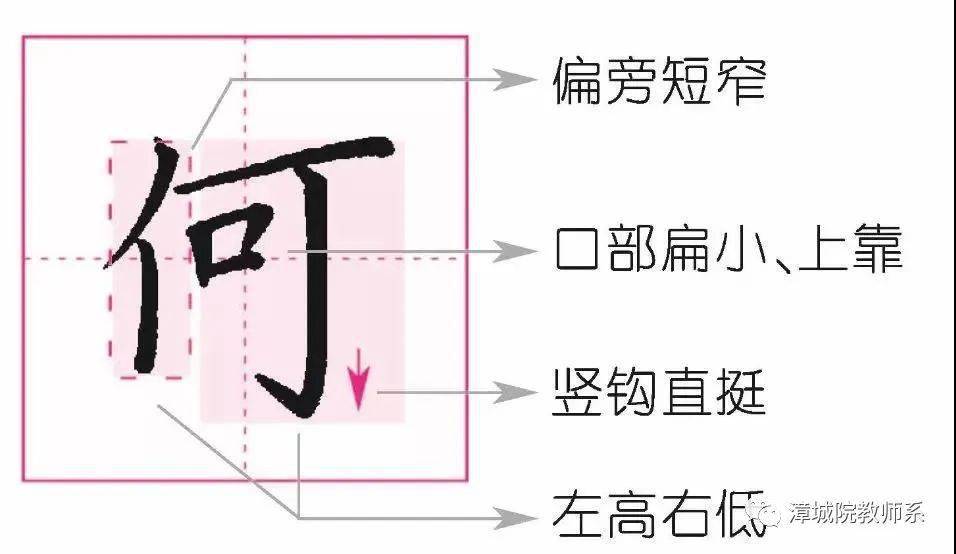 浴墨林之风 专注汉字 何 银 作品