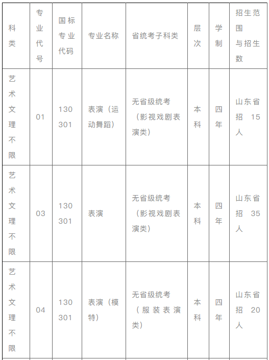 2021湖南湘西州gdp_2018湖南各市GDP排名及增速 湖南各地经济排名 表(3)