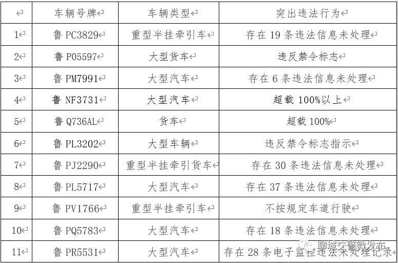 辖区实际人口_人口普查(2)