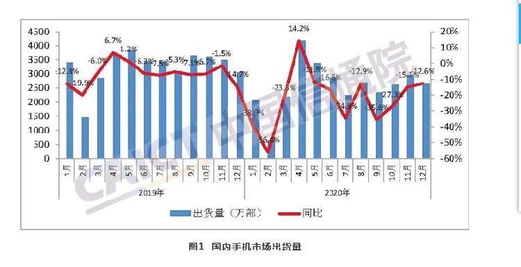 太原2020年gdp能达到4800亿吗_太原2020年GDP达到5000亿现实吗,估计能达到多少