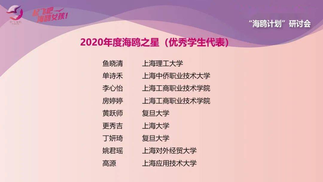 首届女大学生职业飞翔“海鸥计划”研讨会举行_浙江大学之江校区