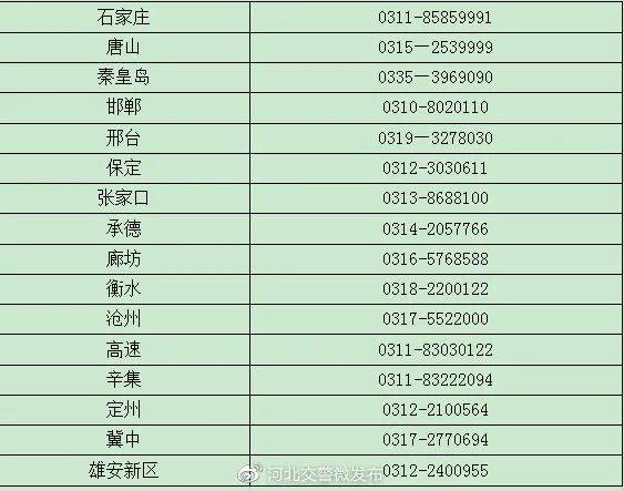 流感概念股午后下挫「31省新增本土病例85例河北82例」