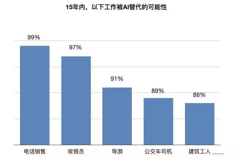 人口失踪超过半年如何处理_甲沟炎如何自己处理(2)