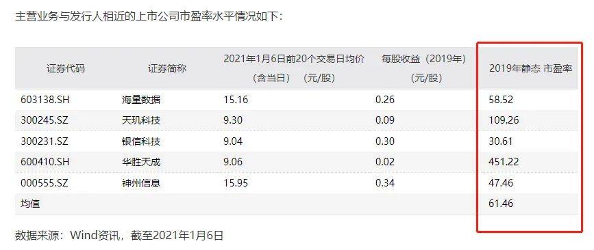 中一签狂赚10万？大肉签又来了，就在今天…