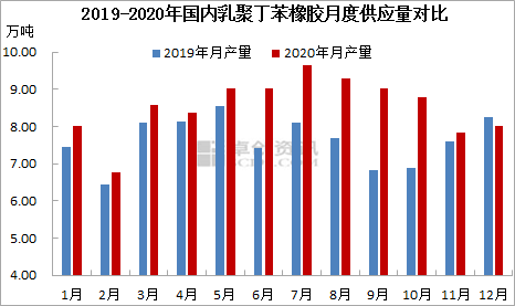 核酸检测贡献多少gdp_所有人 关于核酸检测,您要知道这些(2)