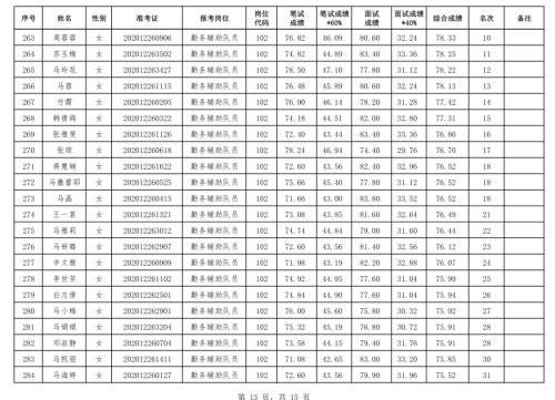 临夏市人口有多少2021_临夏人 2021年临夏将有这些重点项目建设,你最期待哪一项(2)