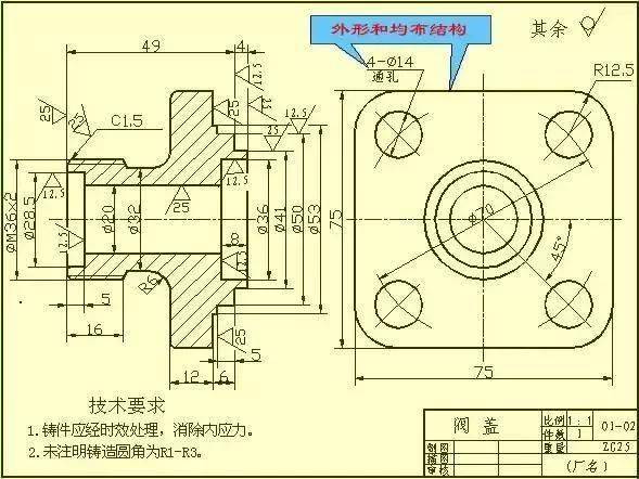 经典机械制图与识图知识整理,很全面值得收藏!