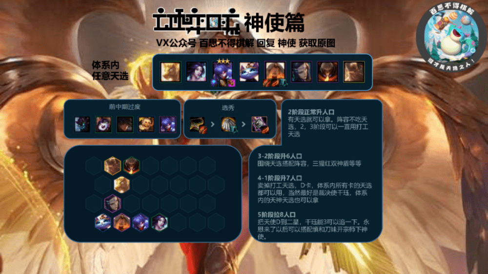 天神八人口_英雄联盟八天神