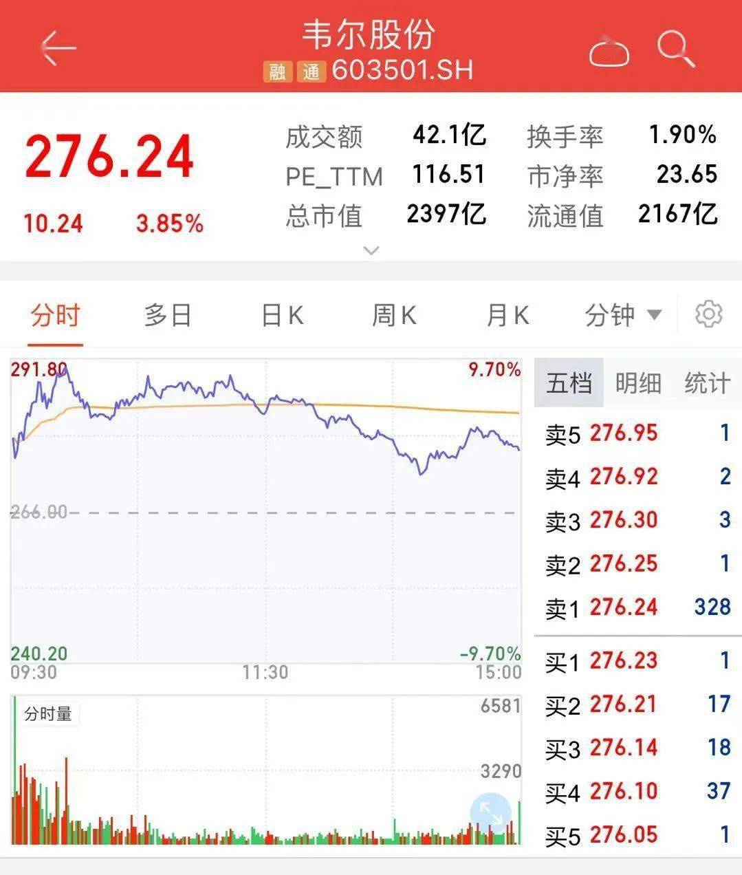 苹果股价为什么突然暴涨 3bc66ccf791c4aa3b62fab035ed4fa37.jpeg