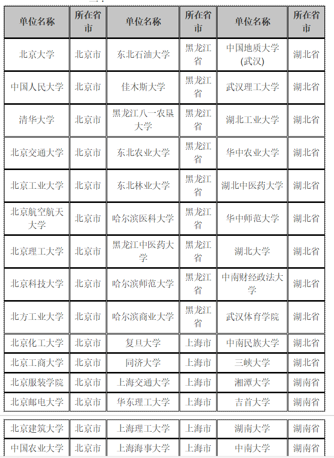 3fd9ec6456104f189b229f1c0abb03c4.png