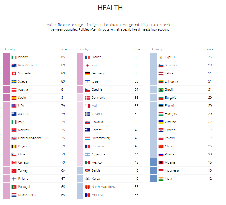 涮gdp(3)