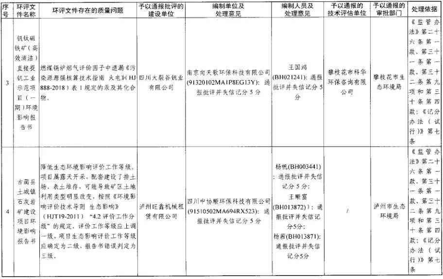 浅谈人口与环境的关系_人口与生态环境关系(2)