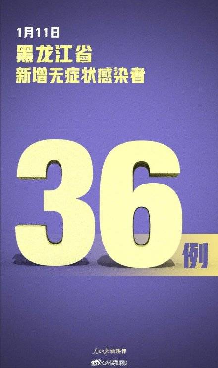 pg电子在线网站-
黑龙江新增36例无症状黑龙江新增当地确诊1例(图3)