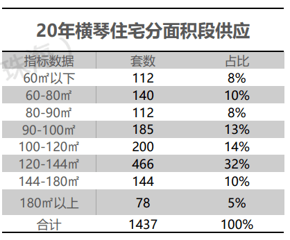 2020年珠海市斗门区gdp_珠海市斗门区耕管村(2)